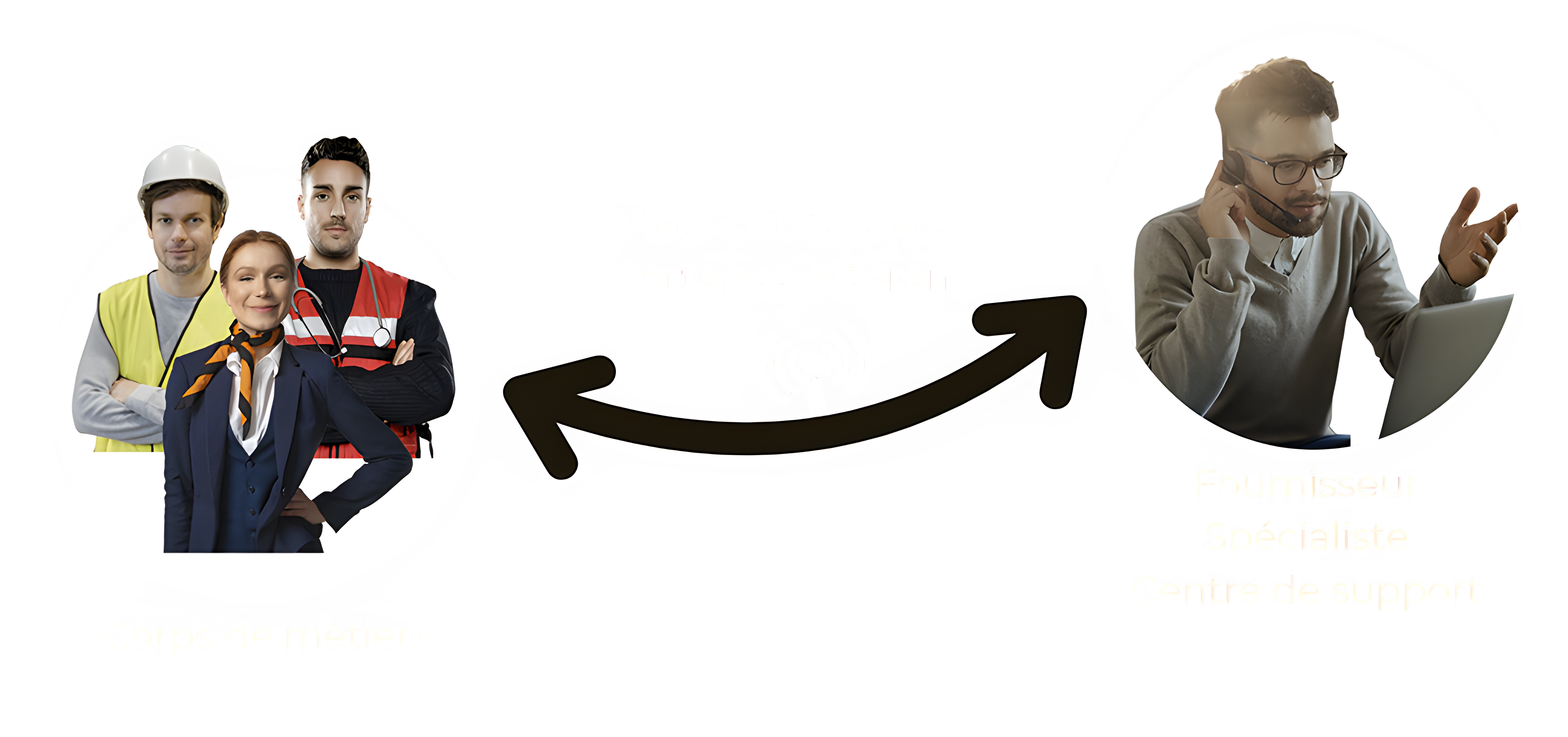 Schéma de communication